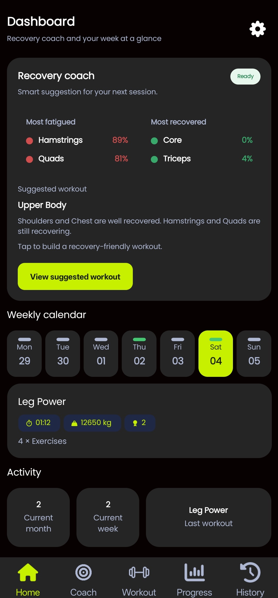 StrengthFort dashboard recovery coach